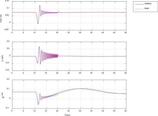 Figure 16 Refer to the image caption for details.
