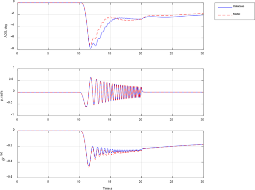 Figure 17 Refer to the image caption for details.