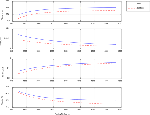 Figure 19 Refer to the image caption for details.