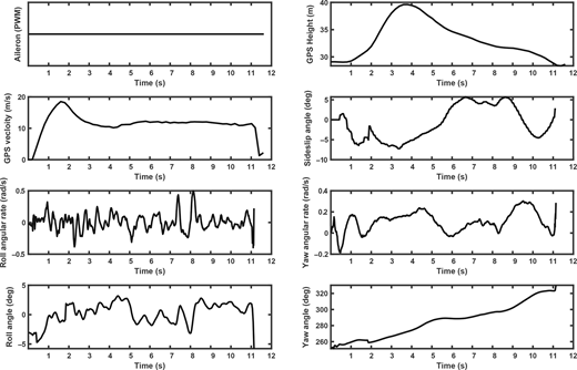 Figure 12 Refer to the image caption for details.