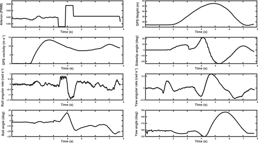 Figure 13 Refer to the image caption for details.