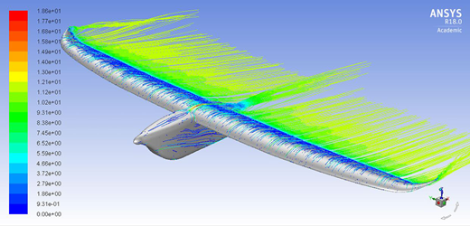 Figure 2 Refer to the image caption for details.