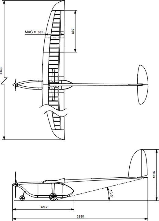 Figure 4 Refer to the image caption for details.