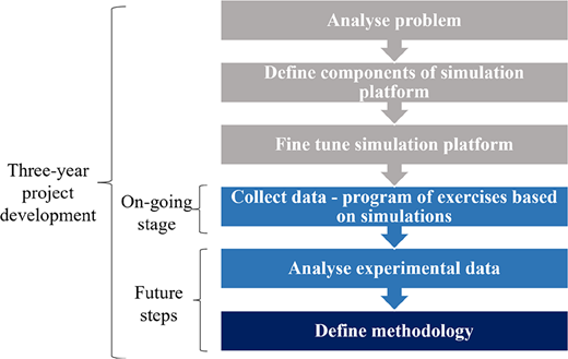 Figure 1 Refer to the image caption for details.