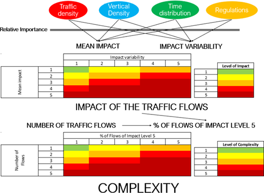 Figure 1 Refer to the image caption for details.