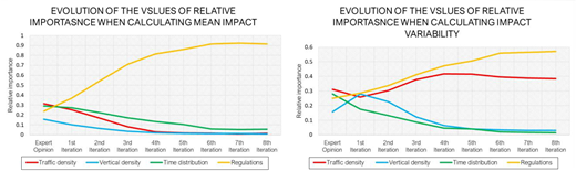 Figure 3 Refer to the image caption for details.