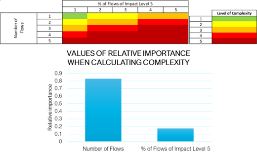 Figure 7 Refer to the image caption for details.