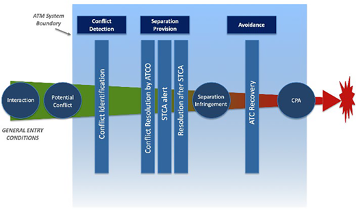 Figure 5 Refer to the image caption for details.