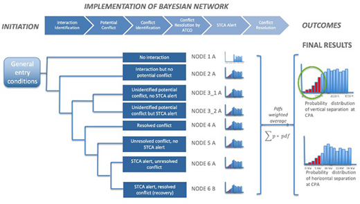 Figure 9 Refer to the image caption for details.
