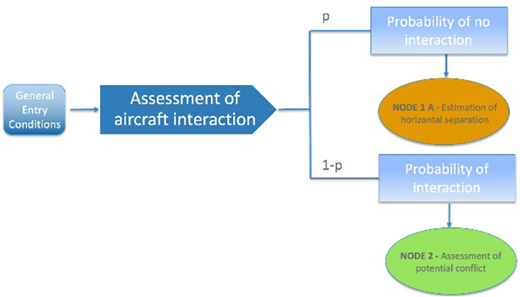 Figure 10 Refer to the image caption for details.