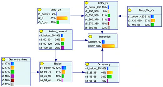 Figure 11 Refer to the image caption for details.
