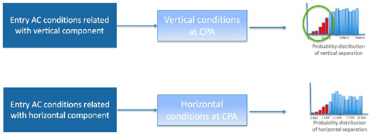 Figure 12 Refer to the image caption for details.