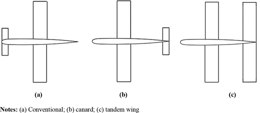 Figure 1 Refer to the image caption for details.