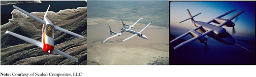 Figure 2 Refer to the image caption for details.