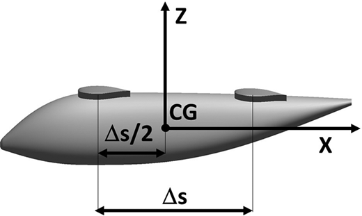 Figure 4 Refer to the image caption for details.