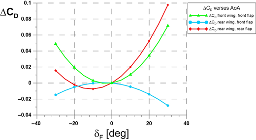 Figure 17 Refer to the image caption for details.