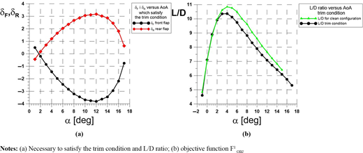 Figure 19 Refer to the image caption for details.