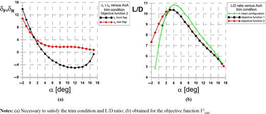 Figure 21 Refer to the image caption for details.