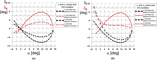 Figure 24 Refer to the image caption for details.