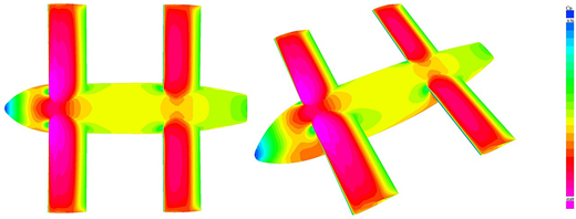 Figure 7 Refer to the image caption for details.