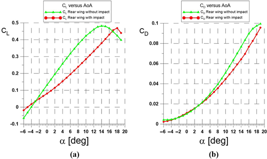 Figure 14 Refer to the image caption for details.