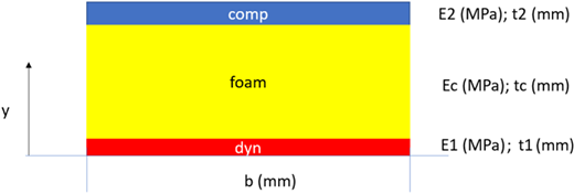 Figure A5 Refer to the image caption for details.
