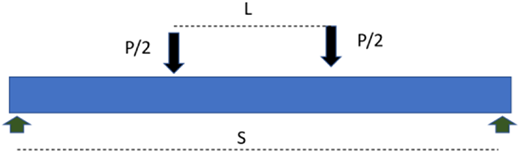 Figure A6 Refer to the image caption for details.