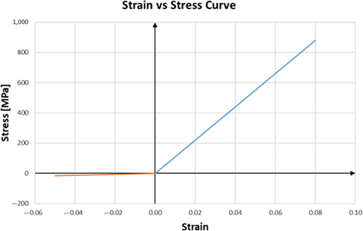 Figure A7 Refer to the image caption for details.