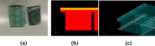 Figure A9 Refer to the image caption for details.