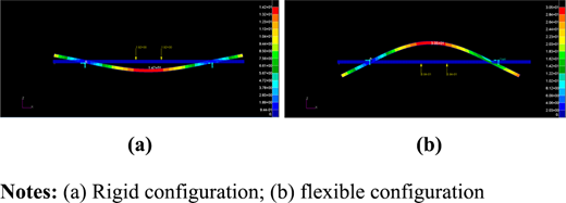 Figure A10 Refer to the image caption for details.