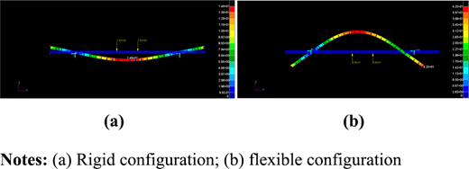 Figure A11 Refer to the image caption for details.