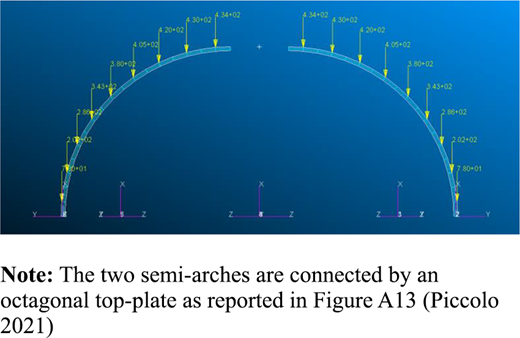 Figure A14 Refer to the image caption for details.