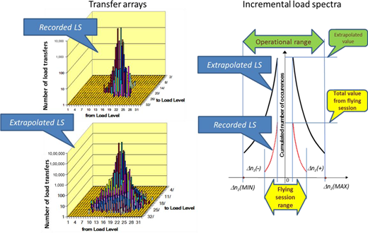 Figure 1 Refer to the image caption for details.