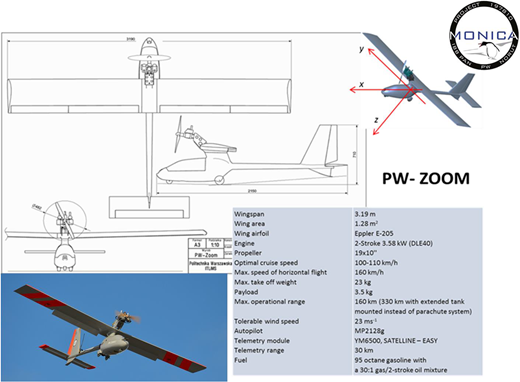Figure 2 Refer to the image caption for details.