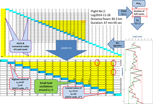 Figure 4 Refer to the image caption for details.