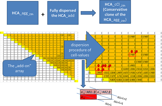 Figure 10 Refer to the image caption for details.