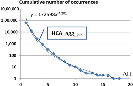 Figure 11 Refer to the image caption for details.