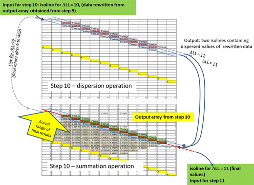 Figure 12 Refer to the image caption for details.