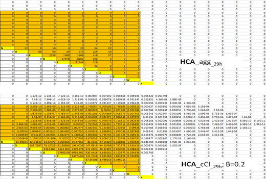 Figure 13 Refer to the image caption for details.