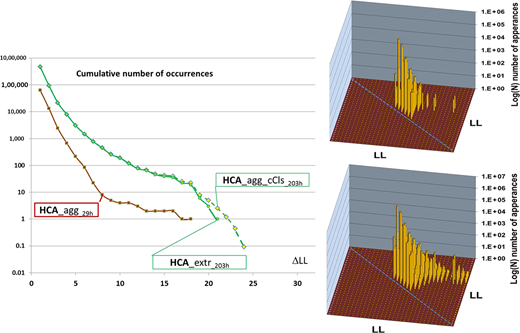 Figure 15 Refer to the image caption for details.