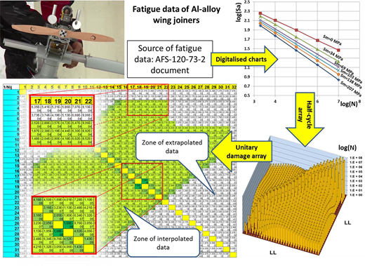 Figure 16 Refer to the image caption for details.