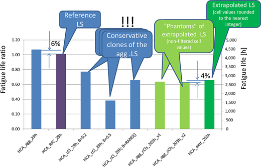 Figure 17 Refer to the image caption for details.