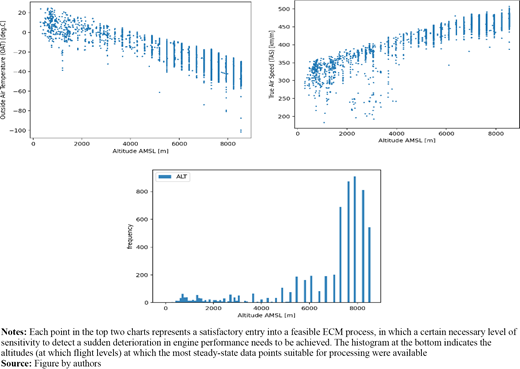 Figure 2 Refer to the image caption for details.