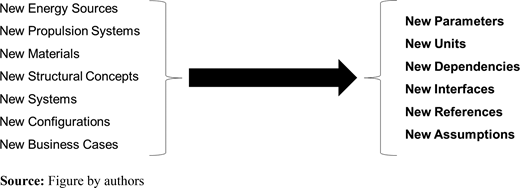 Figure 1 Refer to the image caption for details.