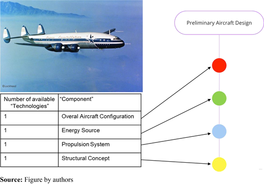 Figure 2 Refer to the image caption for details.