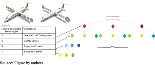 Figure 3 Refer to the image caption for details.