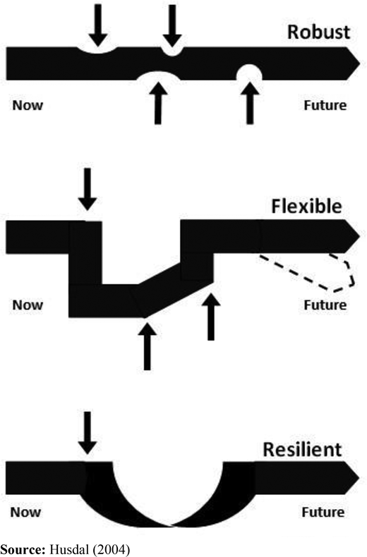 Figure 4 Refer to the image caption for details.