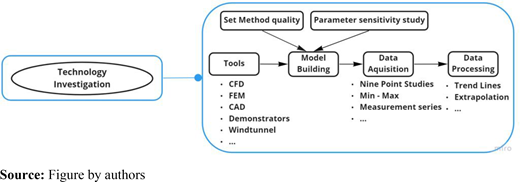Figure 6 Refer to the image caption for details.