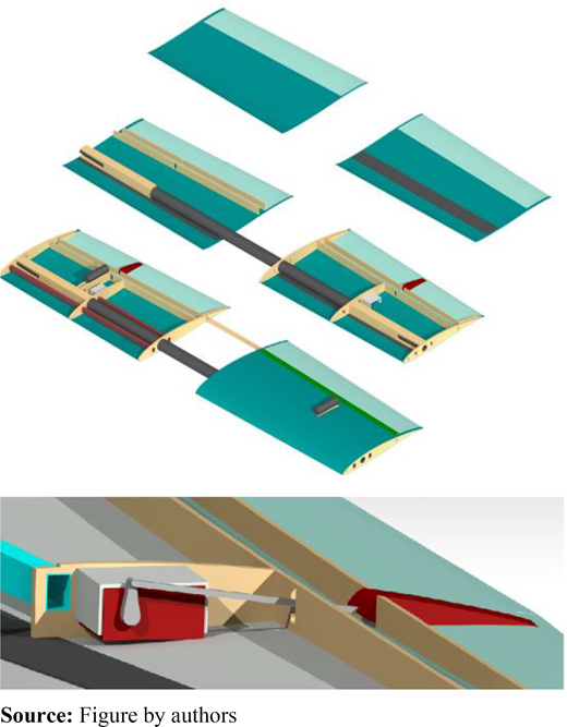 Figure 7 Refer to the image caption for details.