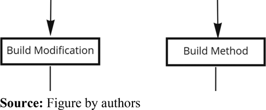 Figure 8 Refer to the image caption for details.